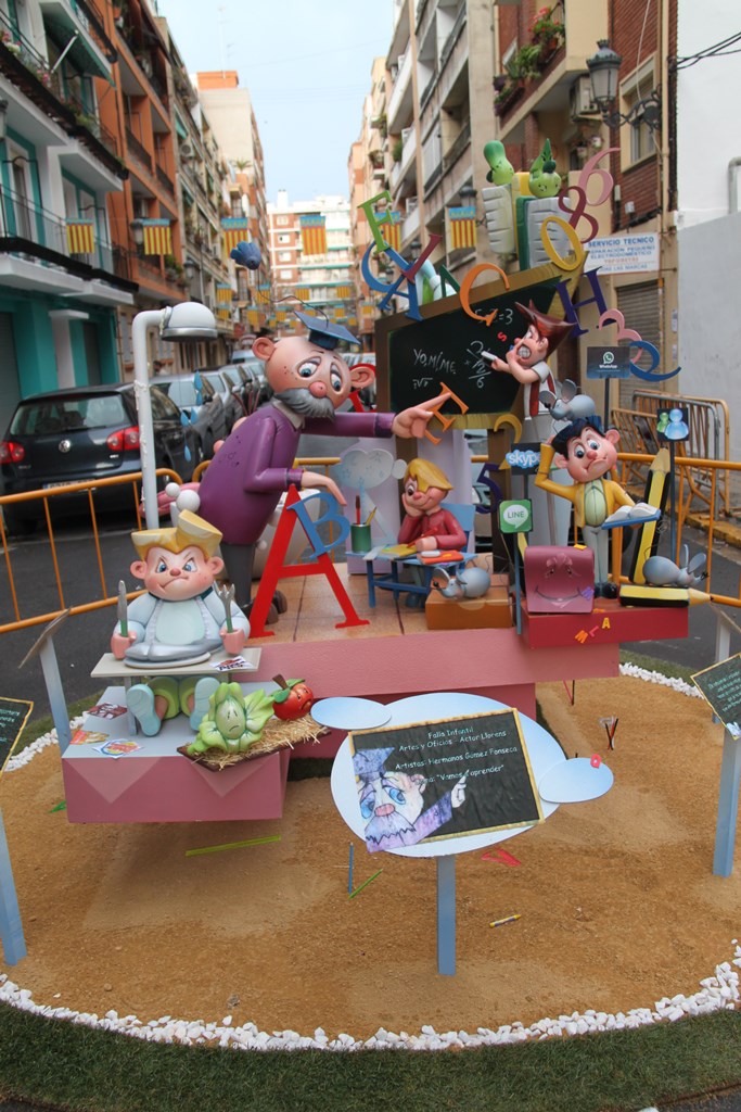 Totfalles: Artes y Oficios-Actor Llorens